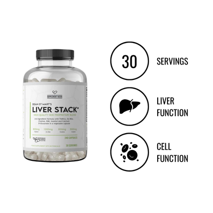 Supplement Needs - Liver Stack - 30 servings