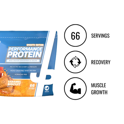 TBJP Performance Protein - 2KG 66 Servings