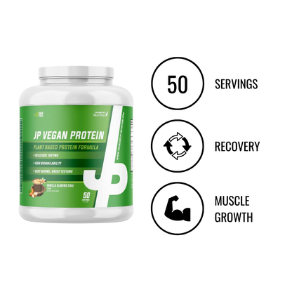 TBJP Plant Based Vegan Protein 2kg