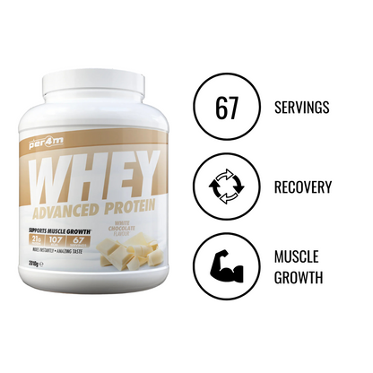 PER4M Whey - Advanced Protein 2.01kg