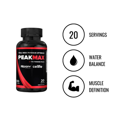 PEAKMAX - 80 CAPSULES