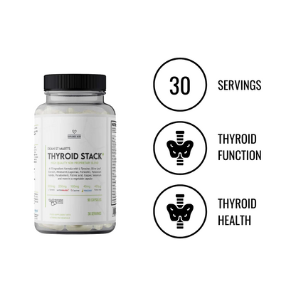 Supplement Needs Thyroid Stack - 30 Servings