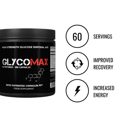 STROM GLYCOMAX