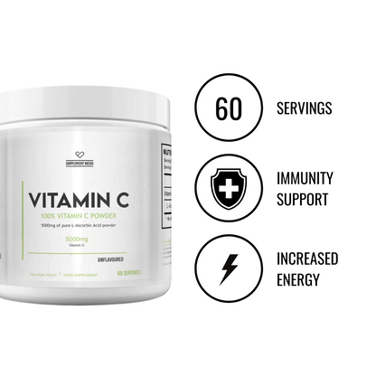 Supplement Needs - Vitamin C Powder